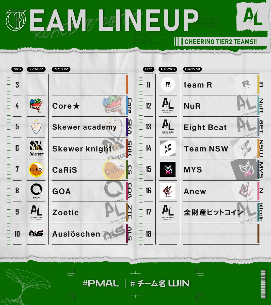 PMAL_TPP's tweet photo. #PMAL Season30 Day1

／
⏰22:00試合開始
📣チーム・選手への応援お待ちしております！
＼

🔴Tier1：B.C.Bch @Seagull0302
https://t.co/ujaTQQOh8c 

🟢Tier2：配信なし

#PUBGMOBILE│#PUBGモバイル https://t.co/2vcjqxnEL3