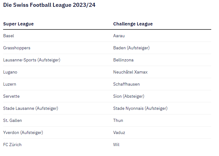 Ruben Schönenberger tweet media
