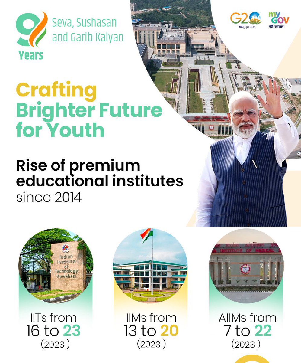 From school to skills, the learning and skilling landscape is being transformed to give wings to the dreams of #AmritPeedhi and harness youth power. 

Futuristic steps under NEP and emphasis on skilling & anywhere access to learning have opened new doors of opportunities and are…
