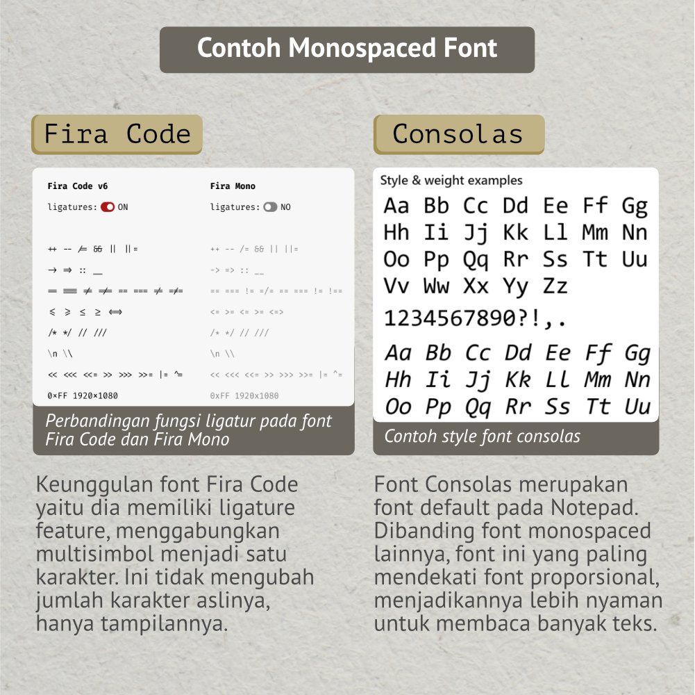idrumahcoding's tweet photo. Halo sobat coding, kira kira kenapa ya IDE sering menggunakan jenis font MONOSPACED? Kalau gitu langsung aja kita simak di atas ya.
.
#coding #programmer #anakIT #rumahcoding #training https://t.co/vqPTveT6PR