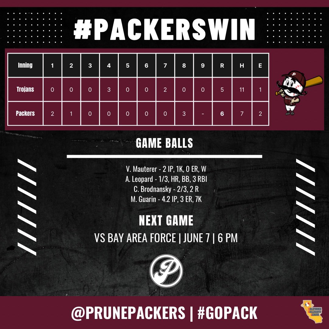 Our first #PACKERSWIN of the year 💪

@CCL_Baseball #gopack #packerswin #yourhometeam #neveradoubt #healdsburg #sonomacounty #summerbaseball #openingday