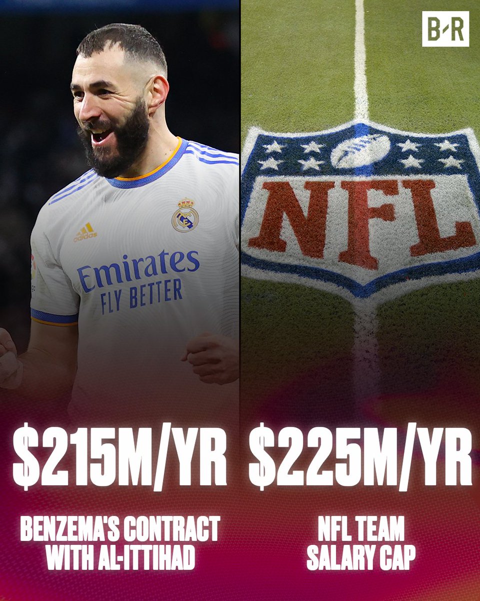 Bleacher Report (@bleacherreport) on Twitter photo Karim Benzema’s new contract is almost as much as an NFL team’s yearly salary cap 🤯 <a href="/brfootball/">B/R Football</a>
His deal is $643M over 3 years Karim Benzema’s new contract is almost as much as an NFL team’s yearly salary cap 🤯 <a href="/brfootball/">B/R Football</a>
His deal is $643M over 3 years