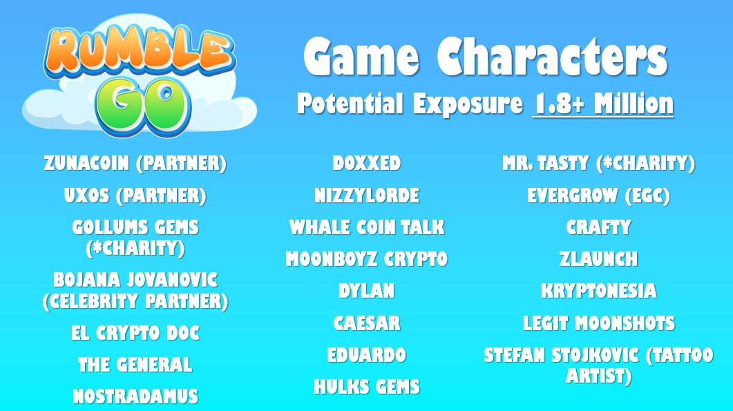 metasetgo's tweet image. Grinding and adding more and more characters to the next smash hit mobile game #RumbleGO coming to apple and play stores. Don’t sleep on $MSGO!