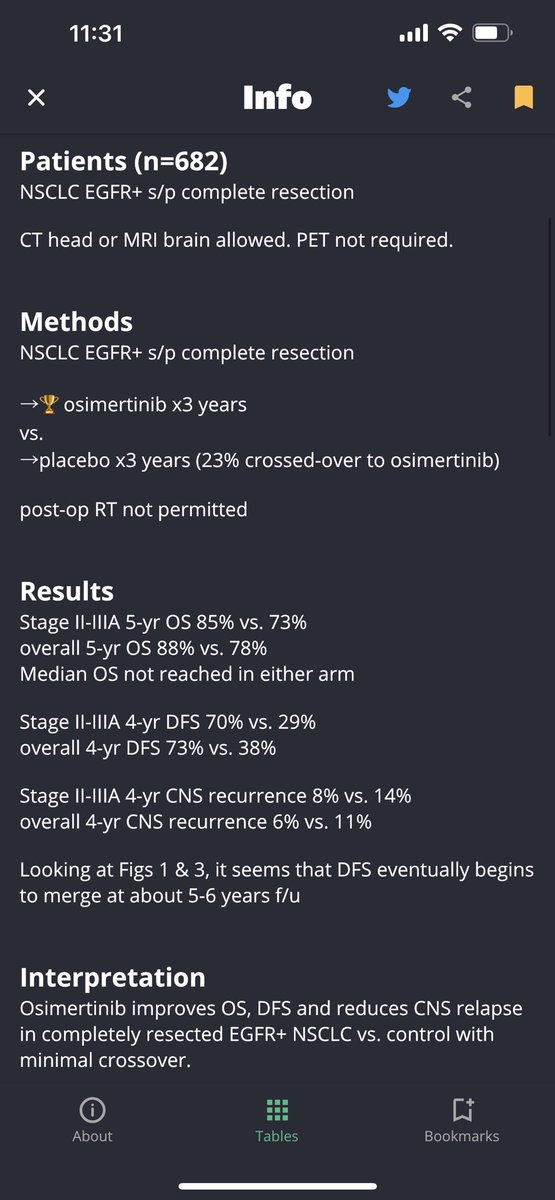RadOnc Tables (@radonctables) on Twitter photo ADAURA ⭐️
It’s one of the more simultaneously controversial and landmark studies to hit the tables in a while 
At rad onc tables we don’t like to be boring, so we’ve spilled the tea 🫖 in the commentary 👇🏻
Thanks to all on Twitter who have provided comments - many are cited ADAURA ⭐️
It’s one of the more simultaneously controversial and landmark studies to hit the tables in a while 
At rad onc tables we don’t like to be boring, so we’ve spilled the tea 🫖 in the commentary 👇🏻
Thanks to all on Twitter who have provided comments - many are cited