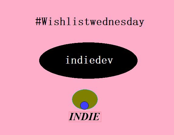 IndieRetweet1's tweet image. Hey #indiedev It's #WishlistWednesday
Show me what you got! Like #indiegame
Retweet
Follow @IndieRetweet1
#Unity #Unrealengine #GODOT #GameMaker #GodotEngine #unity3d #rpgmaker #pixelart #gamedev #solodev #gamedevelopment #Unrealengine5 #gamedeveloper