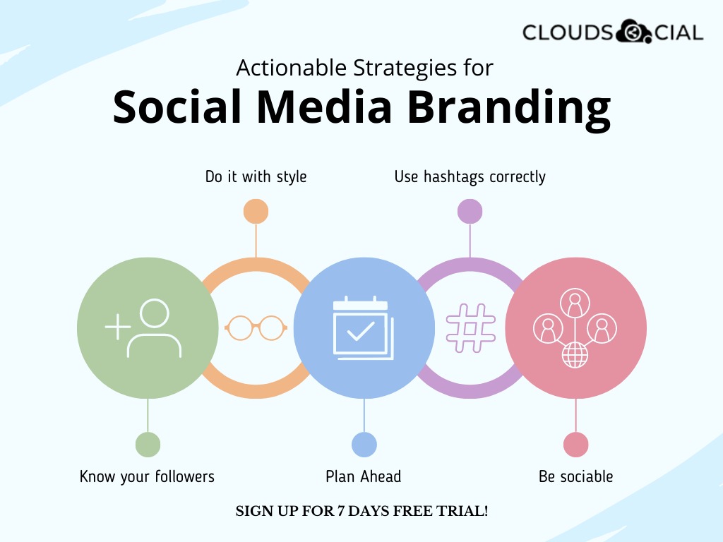 Stay relevant and top of mind with a consistent and engaging social media branding strategy of CloudSocial

#socialmedia #socialmediamarketing #socialmediamangement #marketing #content #contentcreator #trending #branding #hashtags #sociable #followers #strategies