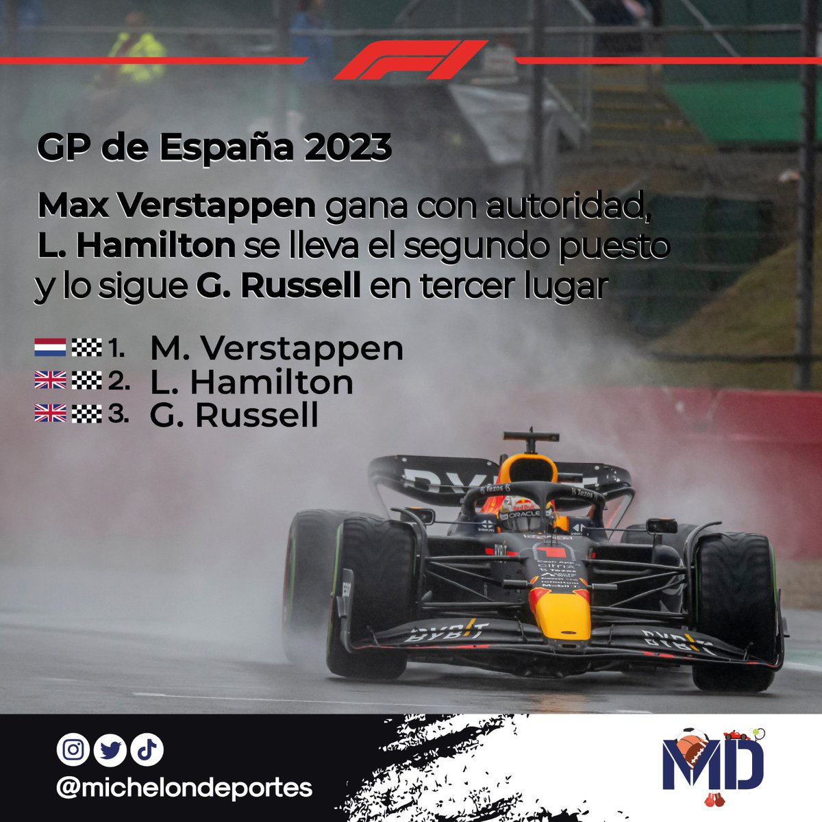 Termino La carrera de GP ESPAÑA!

-Las posiciones fueron las Siguientes :

1-Max verssapen🥇
2 -Lewis Hamilton 🥈
3- G russell🥉

#gpespaña #verstappen #mercedes #mercedes #ferrari #f1grandprix #f1driver #hamilton #russel #hamilton #gpespaña