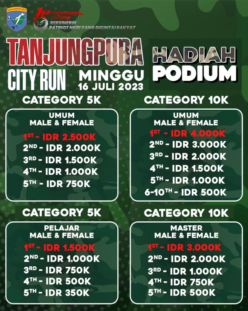Siapkan fisik dan daftar segera untuk mengikuti Tanjungpura City Run. 

#TNIADMengabdiDanMembangunBersamaRakyat #sportaindonesia