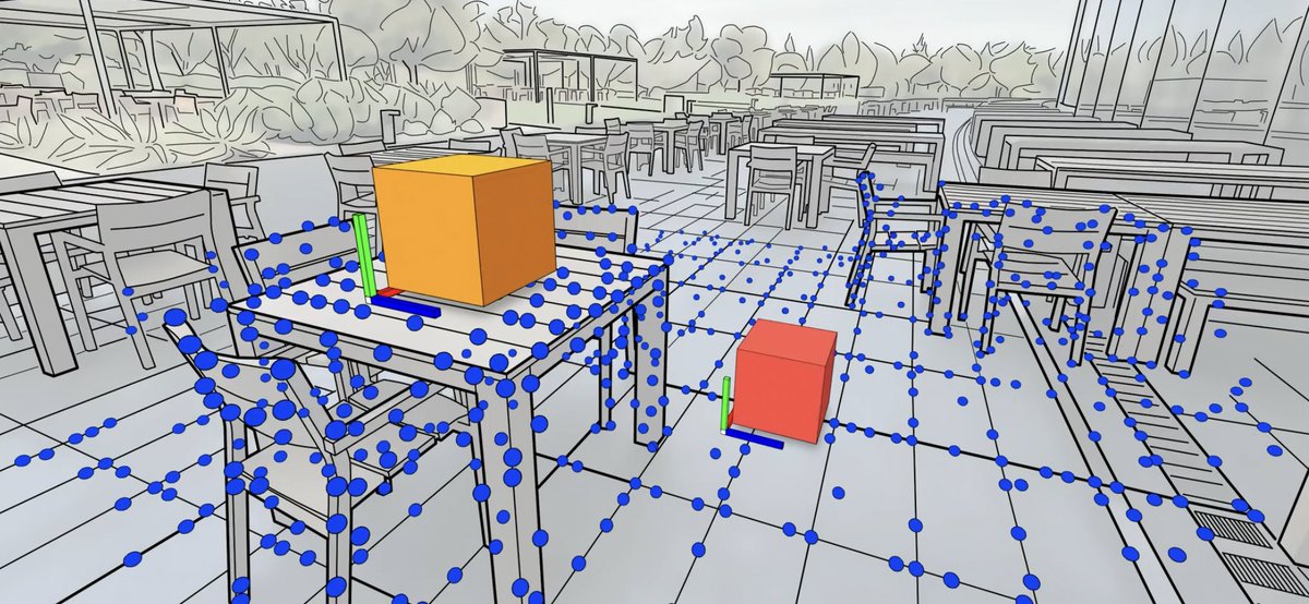 Dilmerv's tweet image. WorldAnchors with Apple Vision Pro are a bit insane, and all that complexity we saw from other platforms (which requires a LOT of code) are eliminated. 

👉 Apple will persist your anchors automatically and a map is built in real-time for you, it will recognize your location and…