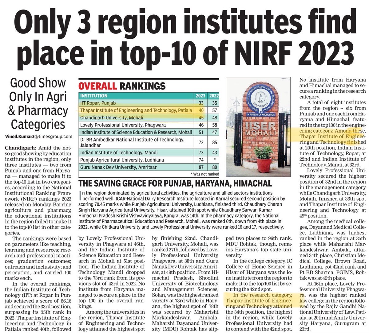 Thapar Institute of Engineering &amp; Technology (TIET), Patiala has secured a remarkable 20th rank in the Engineering category in the prestigious National Institutional Ranking Framework (NIRF)!

Proud moments for everyone.

Kudos to all Thaparians.