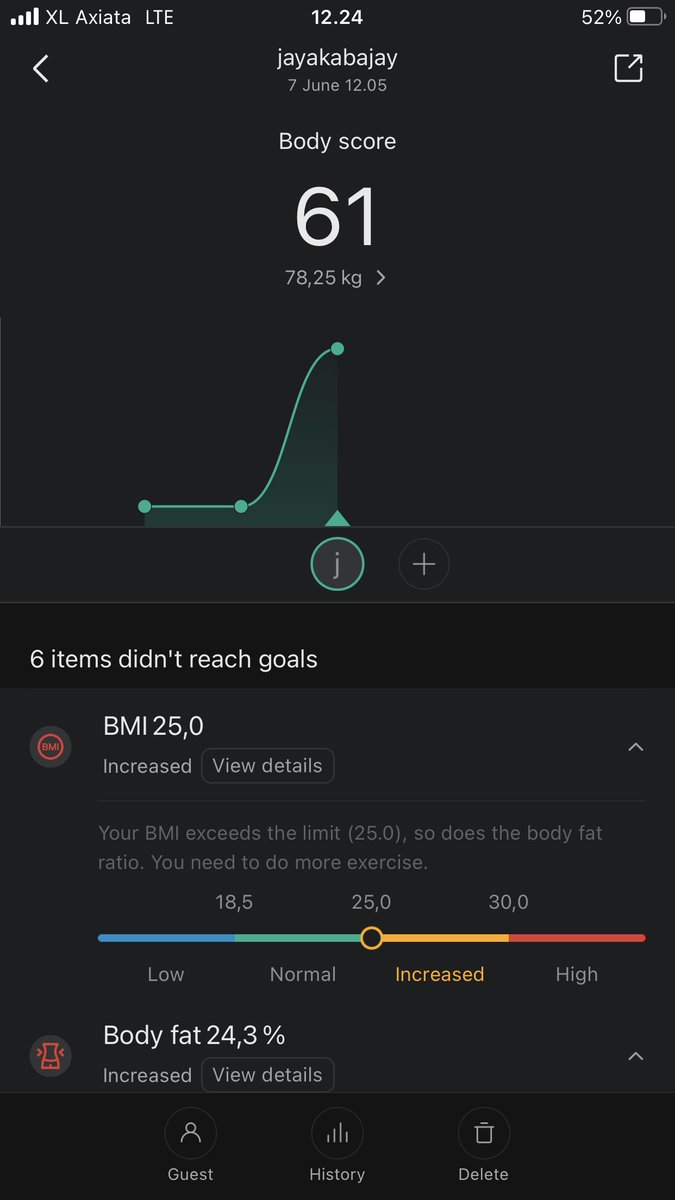 jayakabajay's tweet image. Selama intermittent fasting baru bener-bener ngetrack berat badan 3 hari belakangan. Ternyata hasilnya rata-rata turun berat badan 0,4kg per hari & turun body fat 0,3% per hari. No wonder selama hampir sebulan intermittent fasting bisa turun berat badan 9kg-an & body fat 10%-an.