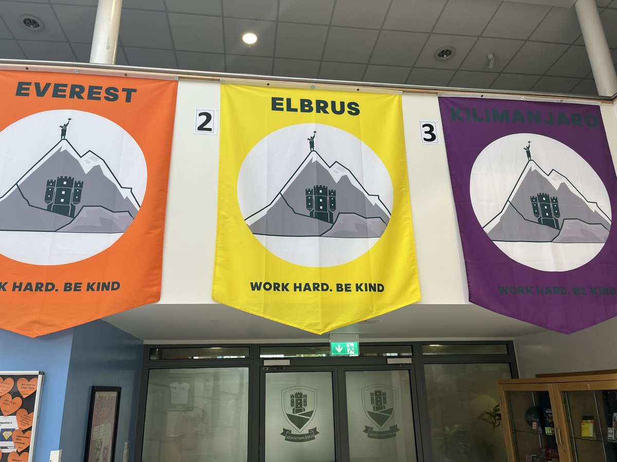 Everest in the lead as we come into the final half of the last unit of this year. Who will be crowned champions? #workhardbekind