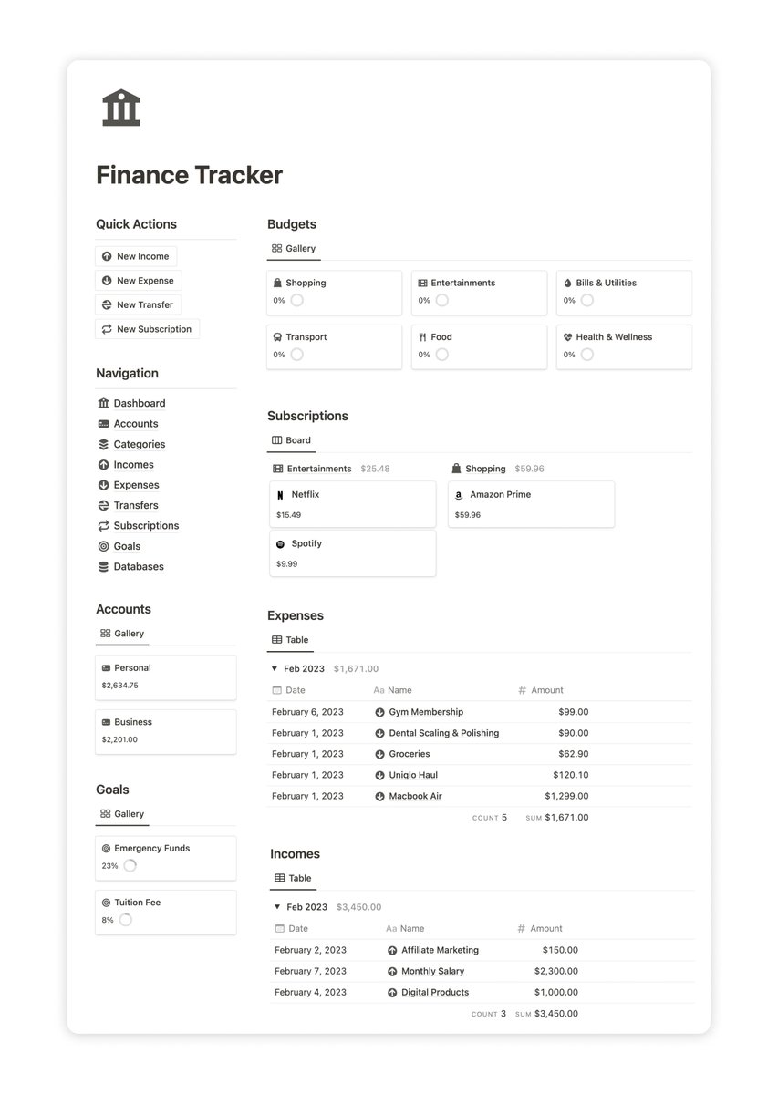 My 2023 Financial Dashboard

Made in <a href="/NotionHQ/">Notion</a>