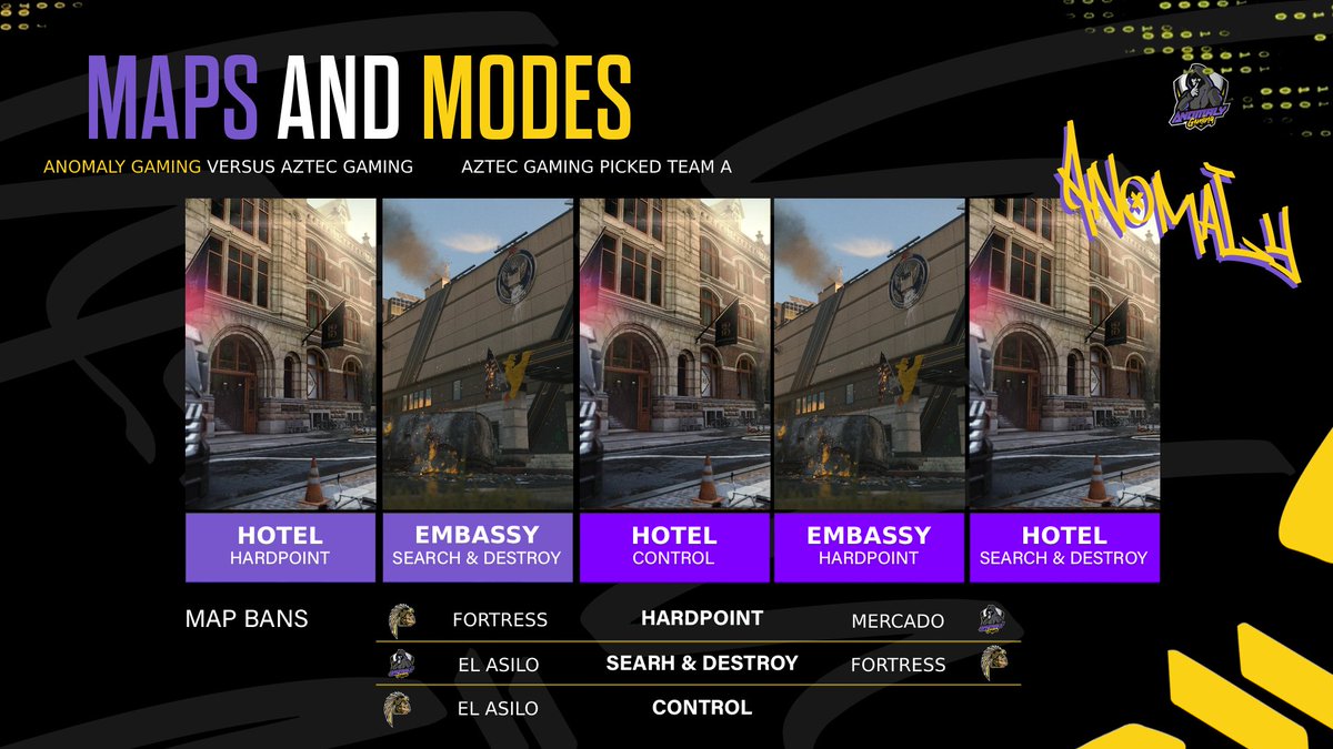 GGAnomaly's tweet photo. ‼️VETOES ARE IN‼️

Here are the maps &amp; modes for our match tonight in #AECUnderground vs #AztecGaming. 

We are looking forward to it!!

#DefyReality https://t.co/bvbimQG9D4