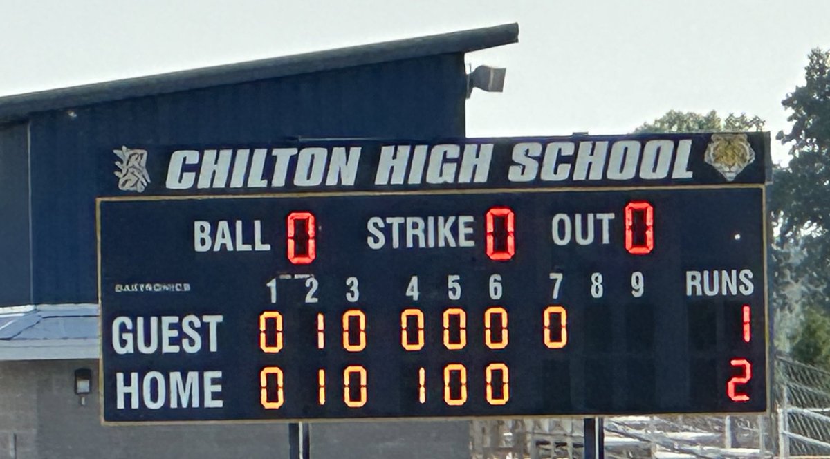 chiltonbaseball's tweet image. Regional Semi-final
Chilton 2 - Waupaca 1
@H_Rolbiecki 3x3 RBI
@Ryan_Pierquet17 @SlayttN G Mueller 2H, @AustinGrube02 1H

@MaxAMueller3 7IP 3H, 1R, 7K