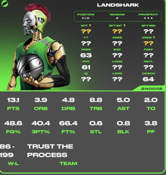 DSMShark | gocyclones.eth tweet media