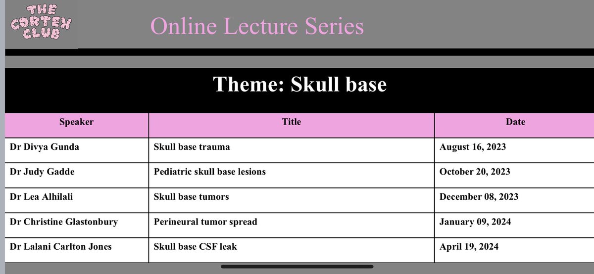 @X (@publishedxprime) on Twitter photo So very proud of this amazing line up of all 💯/ 💯 women speakers in this next free online lecture series by <a href="/thecortexclub/">The Cortex Club</a>!! The theme of this series is the Skull Base. Join us in this wonderful #education journey! #neurorad #radres #HN
All lectures will be available on the So very proud of this amazing line up of all 💯/ 💯 women speakers in this next free online lecture series by <a href="/thecortexclub/">The Cortex Club</a>!! The theme of this series is the Skull Base. Join us in this wonderful #education journey! #neurorad #radres #HN
All lectures will be available on the