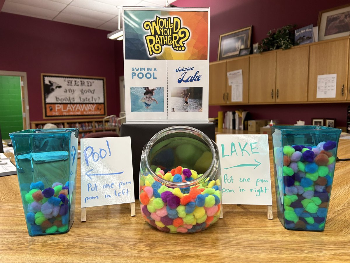 Raider_Library's tweet image. Would you rather swim in a pool or a lake? Students @schroederms_gf are loving the lake so far!