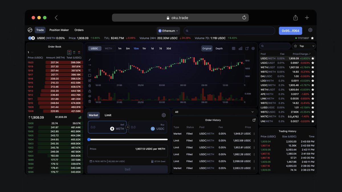 Oku Trade 🐼 tweet media