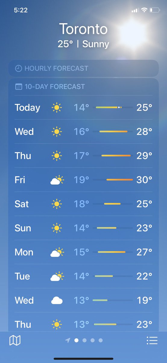 Finally, Toronto is in its ☀️ era.
