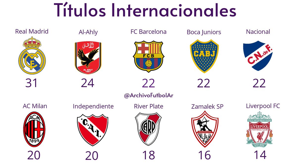 si no apareces en esta lista tan grande no sos