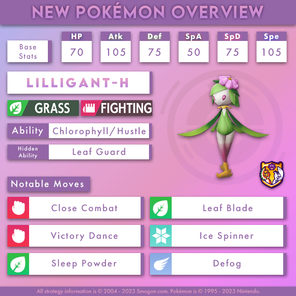 Smogon University on X: Lilligant-Hisui and its overbearing