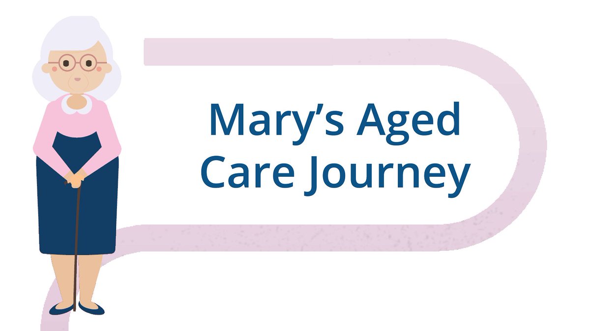 Just released - a series of Aged Care Journeys in Palliative Care for Careworkers. Mary moves into a #ResidentialAgedCare facility and shares her experiences. Learn the importance of #AdvanceCarePlanning and supporting families with grief bit.ly/MaryJourney