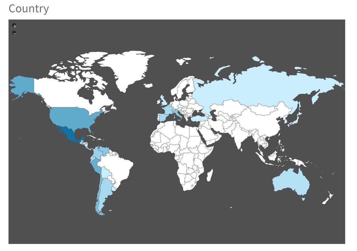 LenaMarcell's tweet photo. When I was a high school student in the 80s, I used IYS (International Youth Service) to find pen pals from all of the world. 40 years on, I see the countries of fans who read my CC fanfics on Wattpad and I think how much the world has changed.
#fanfics
#Wattpad
#Candycandyfans https://t.co/sjdegH92f2