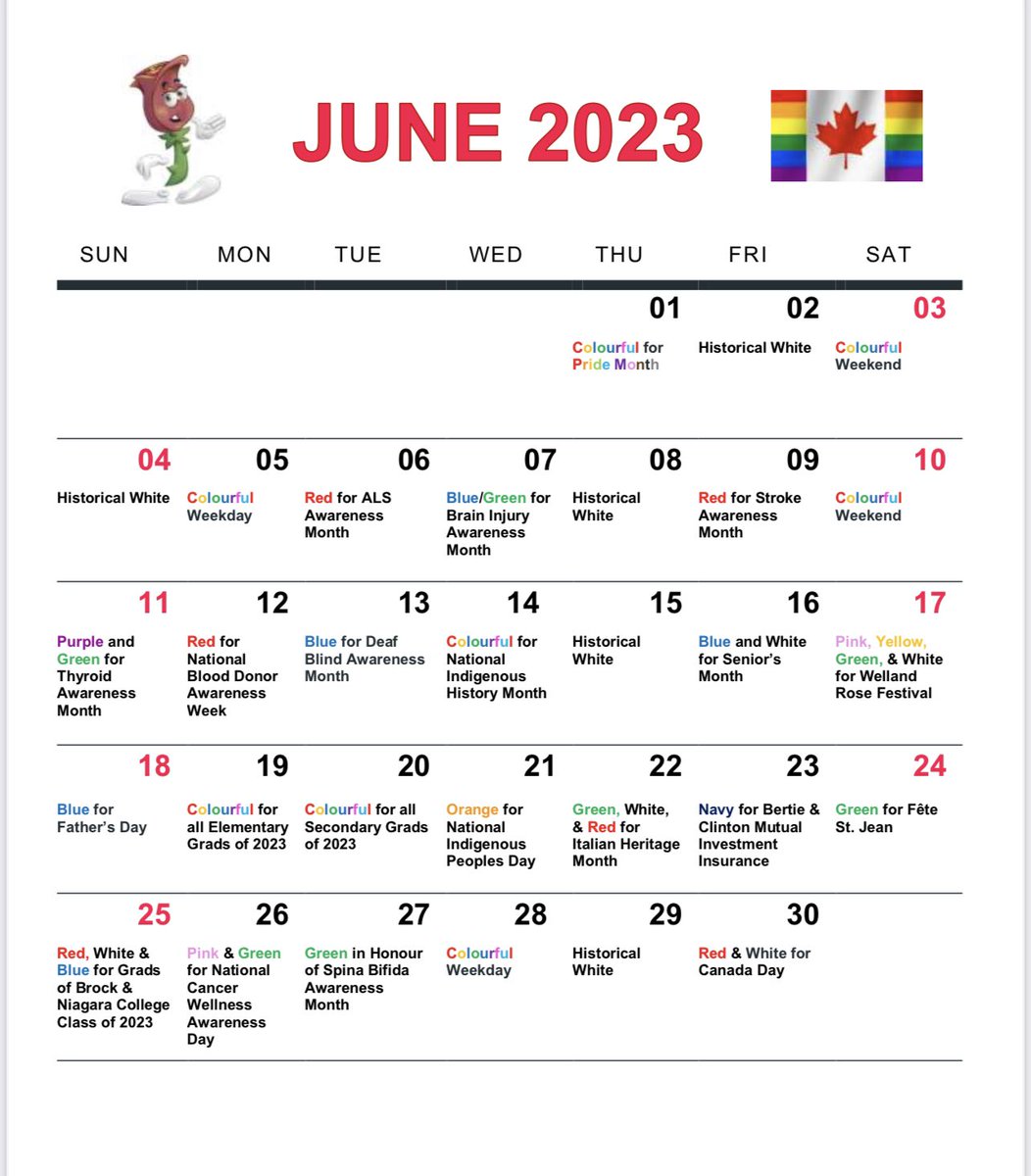 Welland Bridge 13 tweet media