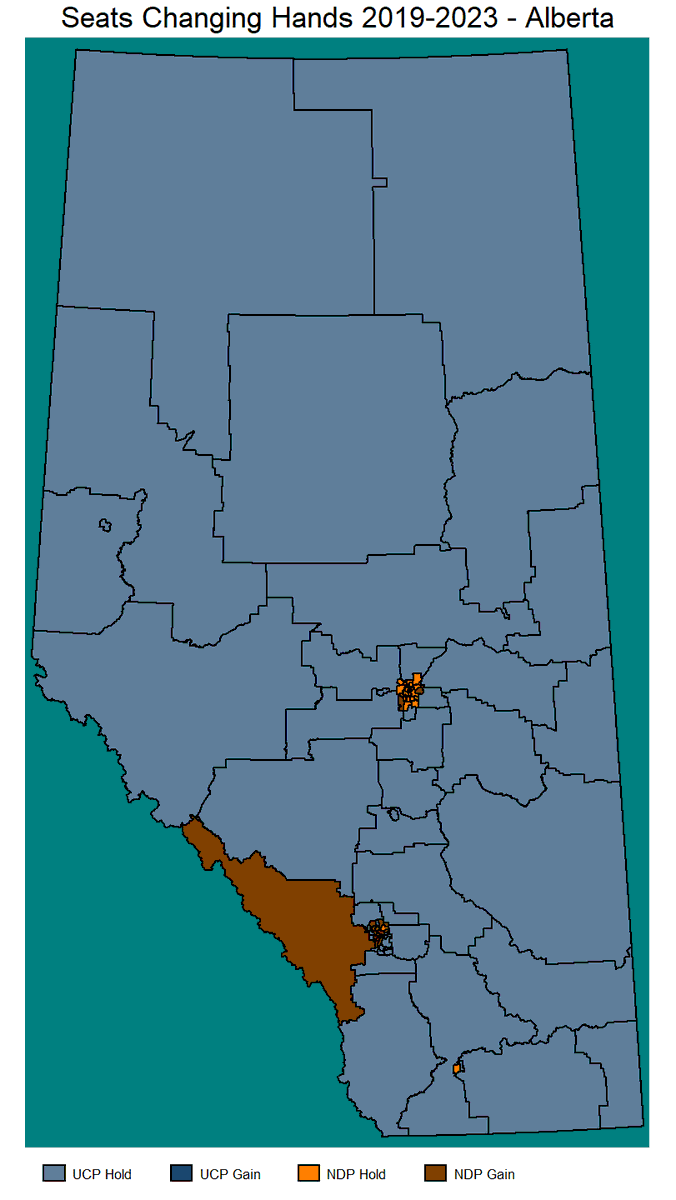Despite losing #AlbertaElection2023, the @albertaNDP gained 14 seats off the @Alberta_UCP, 11 of which were in Calgary. #abvotes