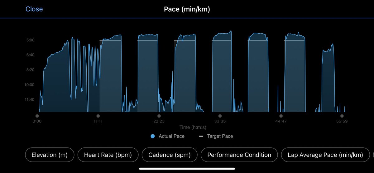 clem-on-twitter-today-half-marathon-goal-pace-repeats-6-x-800m-4