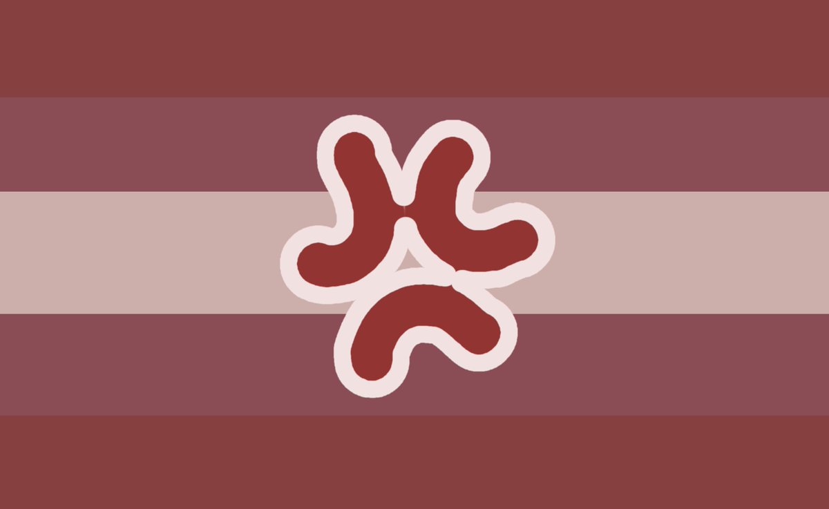 nblmwolf's tweet photo. feeling like this all the time so, i present to you...
ANGRY TRANS

flag for trans people who get easily angry over small stupid things which causes them to get very angry and they start throwing things around+ more in ss cuz rest didn't fit 😤🙄

[ #flagtwt #xenictwt #transtwt ] https://t.co/AM0t0dZhEc