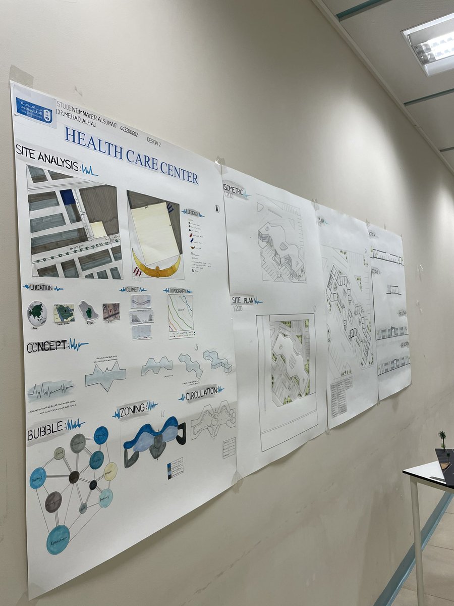 mnayer_als's tweet photo. #تصميم٢
#كلية_العمارة_والتخطيط
#design2
#جامعة_الملك_سعود https://t.co/hSMteksRl8