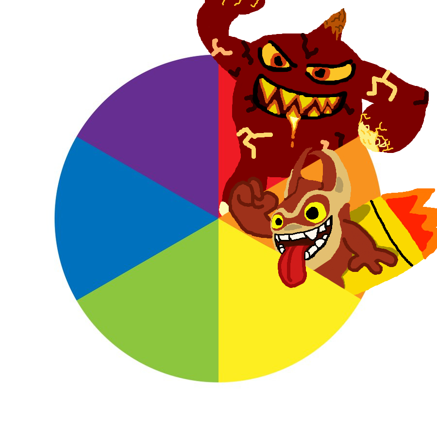 kalfuyama's tweet photo. Okey gente dadme un Skylander Amarillo https://t.co/WYJmMDNRVj