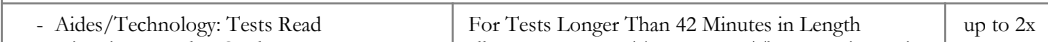 This leads to my next question... why would the number of times read be limited on an IEP? Is there a function for this or is it simply something someone thought was a good idea?