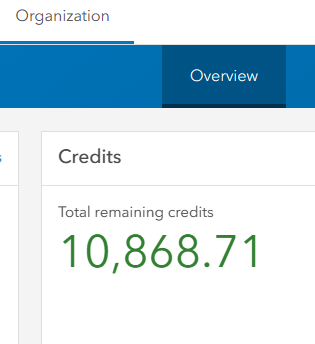 DatJot's tweet photo. #Arcgis #Online users, it is all about the credits☕️😆
I am doing pretty good this year with my credits and looks like I will have a lot left over this year.

#gischat #ESRICommunity #arcgisonline #gis #arcgis https://t.co/KHd2Xqq2lP