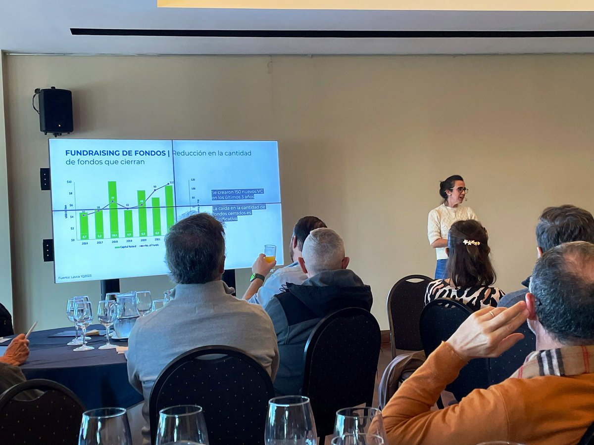 ALAYA CAPITAL tweet media