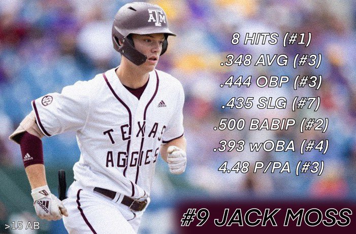 All-SEC Tournament by numbers ⬇️