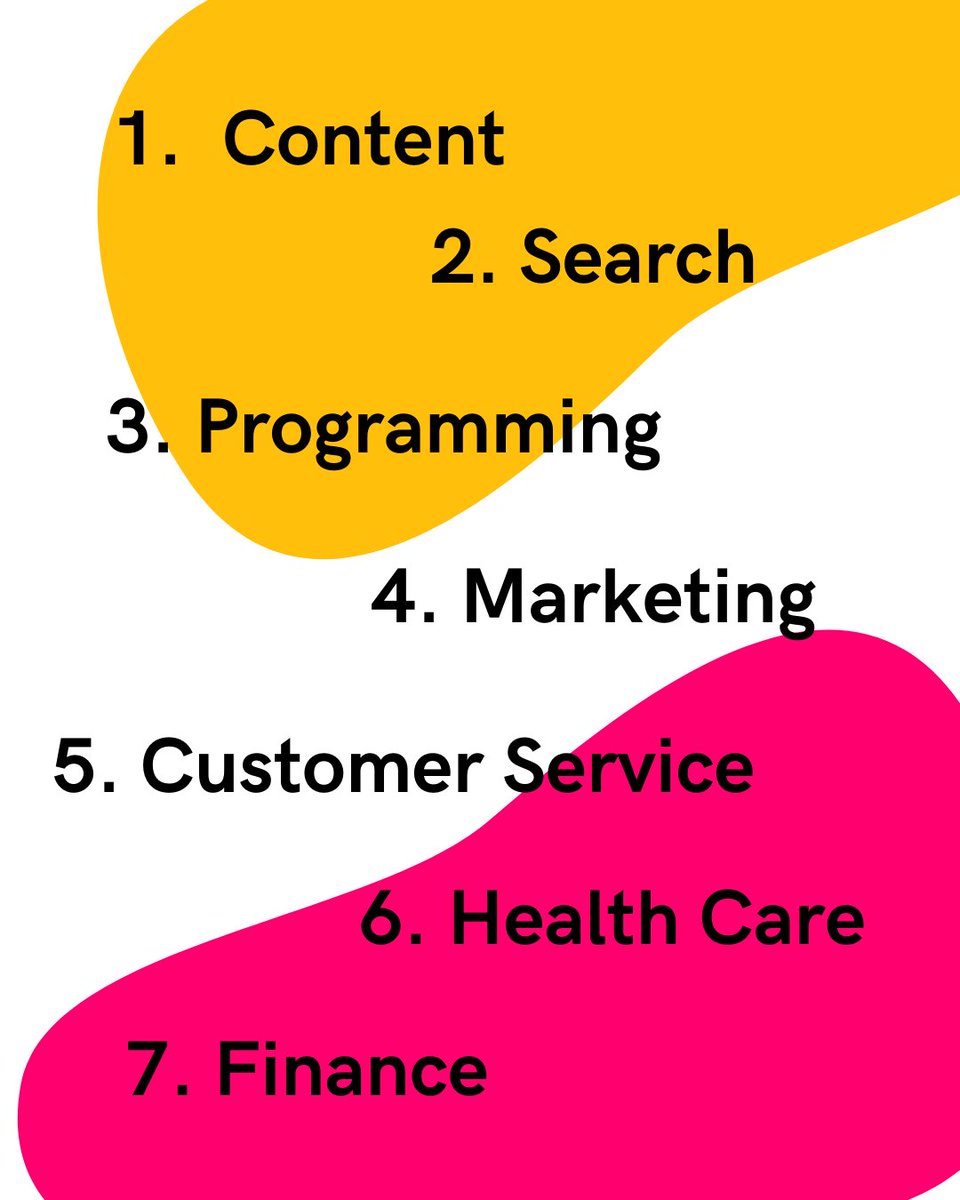 cronyxdigital's tweet image. Our Theory...
Don't just watch the change, be a part of it.
hubs.ly/Q01QcgX-0
#AI #TransformativeTech #HubSpotBlog #FutureIsNow