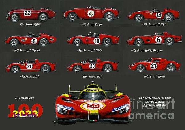 New artwork for sale! - "FERRARI in Le Mans" - fineartamerica.com/featured/ferra… <a href="/fineartamerica/">Fine Art America</a>