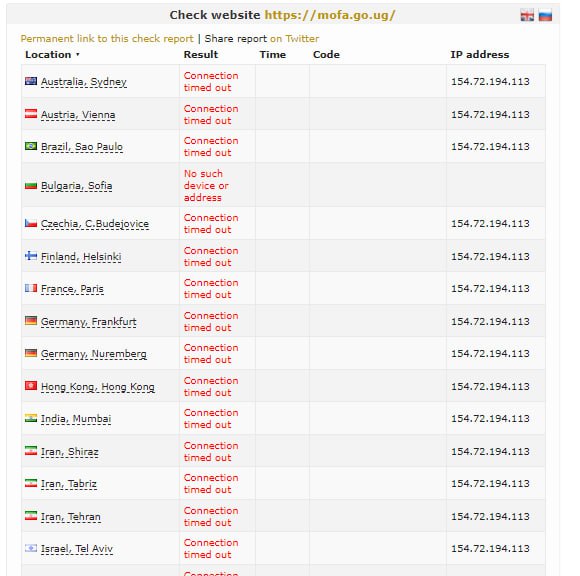 Parrattarna's tweet photo. Uganda, enacted the death penalty for LGBT individuals.

https://t.co/F5q1zSexdr | Ministry of Foreign Affairs Down!
#Opuganda
#Anonymous https://t.co/QNAgFWdvAB