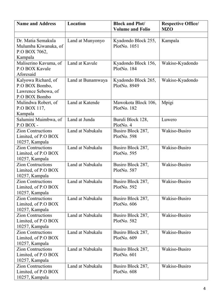 ministry_lands's tweet photo. The following have reported their titles either LOST or MISPLACED and have applied for SPECIAL TITLES to replace the ones lost in April 2023. 
Please retweet and inform a friend.
1/4 https://t.co/UP35orTTAJ