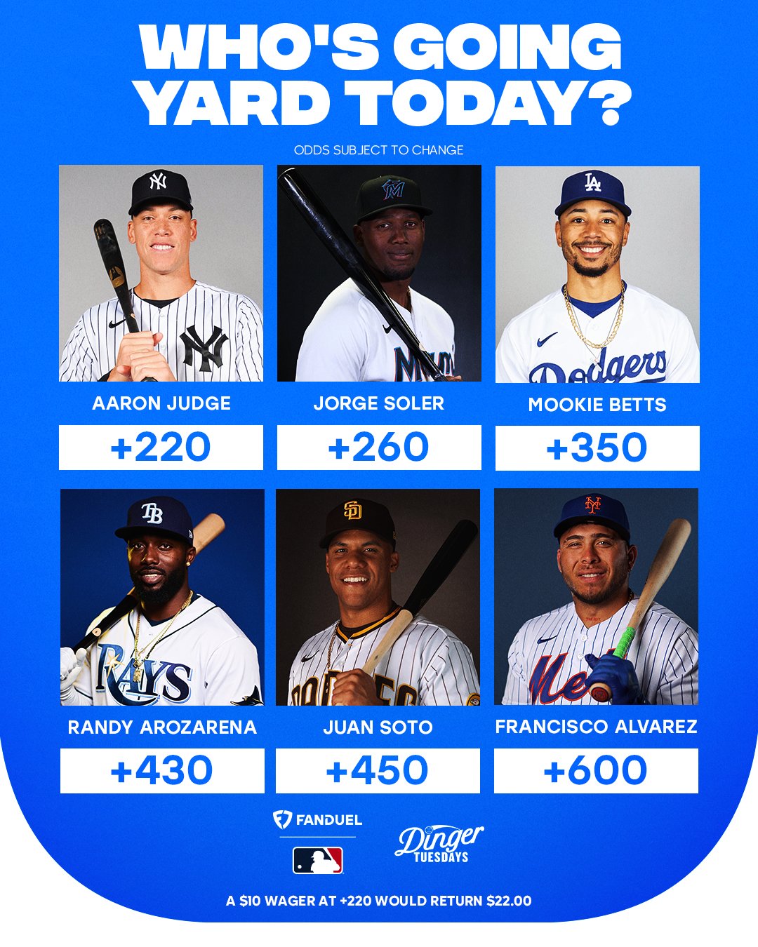 MLB Picks (MLBPicks) / Twitter