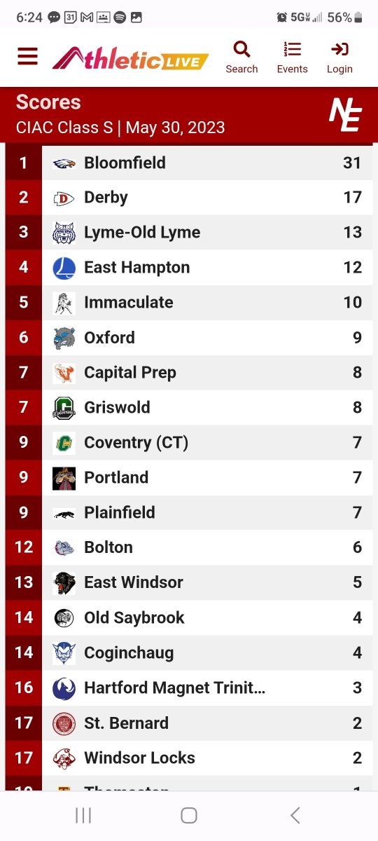 DerbyTrackCT tweet media