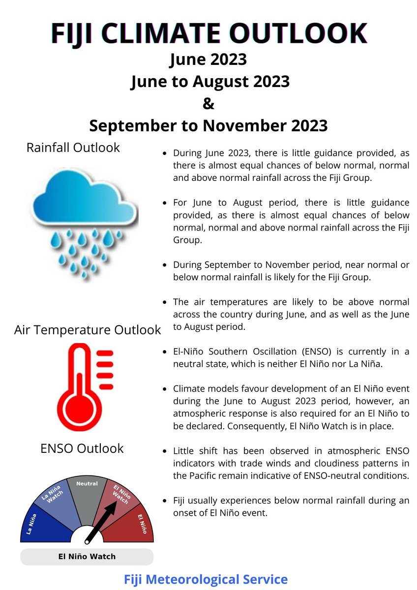 FJMETservice's tweet photo. 📍Fiji Climate Outlook for June 2023, June to August 2023 and September to November 2023 is available now❗️
🔗For more information, you can log onto the Fiji Met. website at: https://t.co/OvsFVYVJnm https://t.co/wc4Yev7C2c