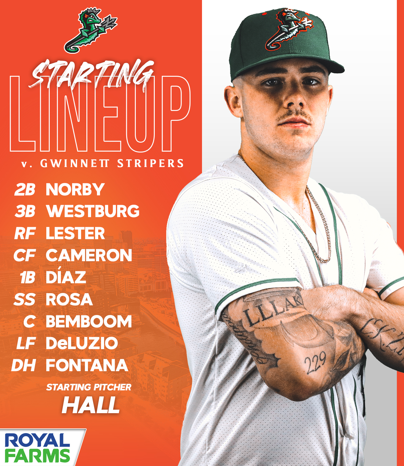 Our starting lineup for tonight's game - Gwinnett Stripers