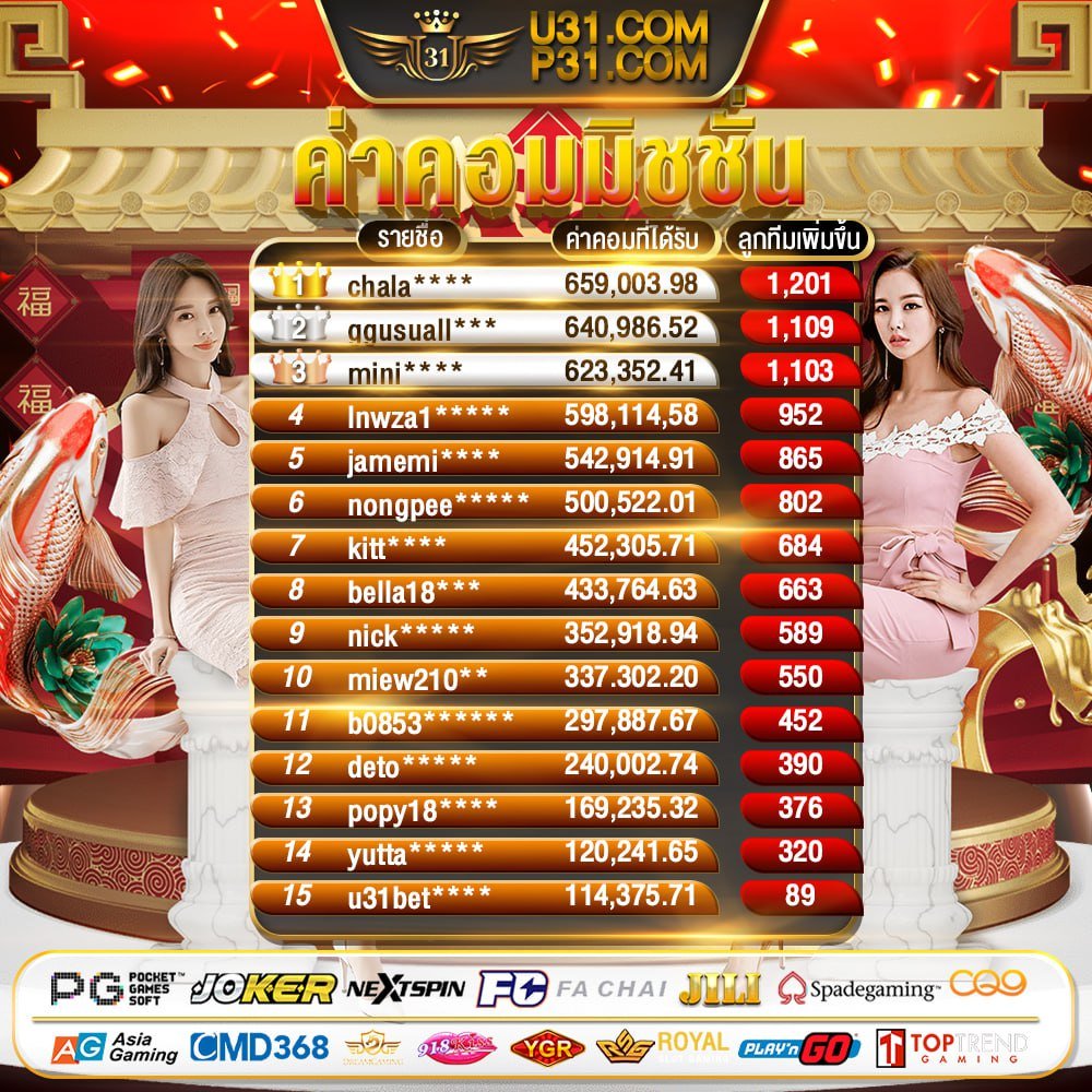 U31 THAILAND tweet media