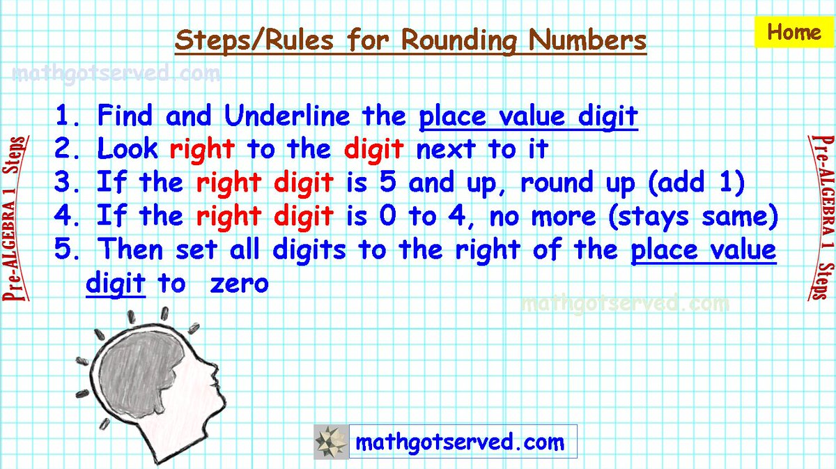 mathgotserved1's tweet photo. Steps Rules for Rounding Numbers
https://t.co/Z5XfMlI5lR https://t.co/J1sFZpWAHV