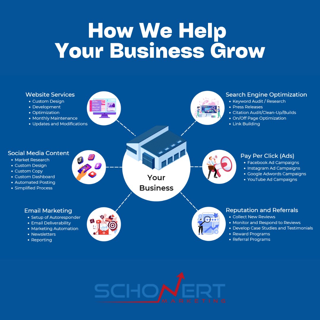 JoshSchonert's tweet photo. How can Schonert Marketing help your business grow? We'll break it down for you.⬇️

#schonertmarketing #growthpartner #growthagency #marketingagency #marketingtips #marketinghelp #businesssolutions #marketingstrategy #businessgrowth https://t.co/S0y2nqP7nc