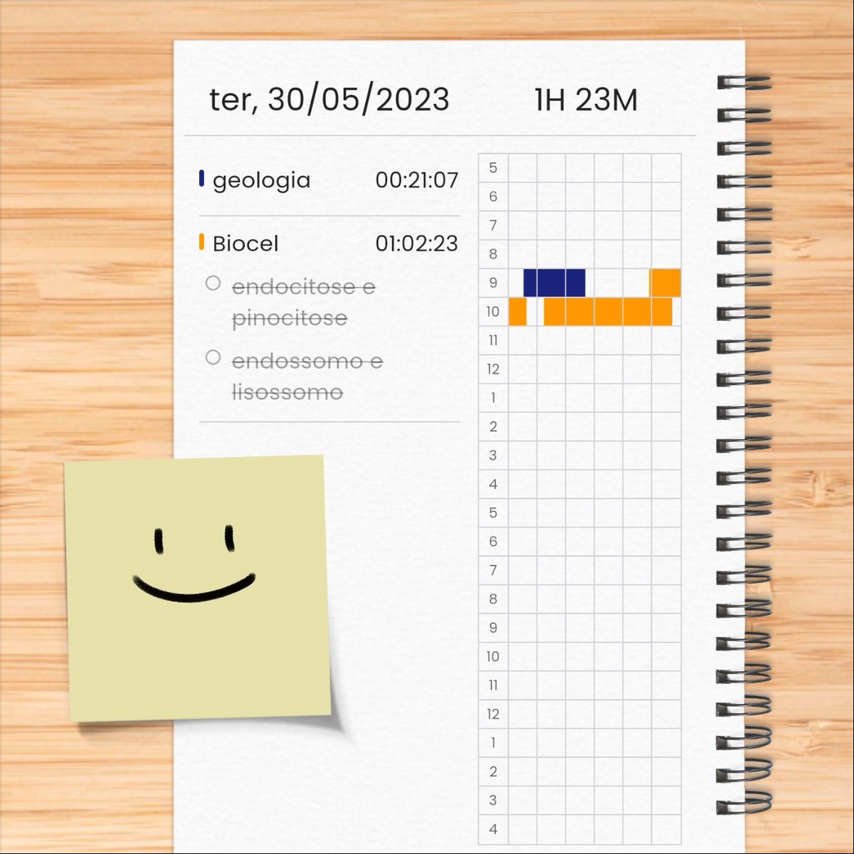 studybiio's tweet image. Hoje consegui estudar bastante pela manhã porque minha prova foi cancelada. Como foi o dia de vocês?